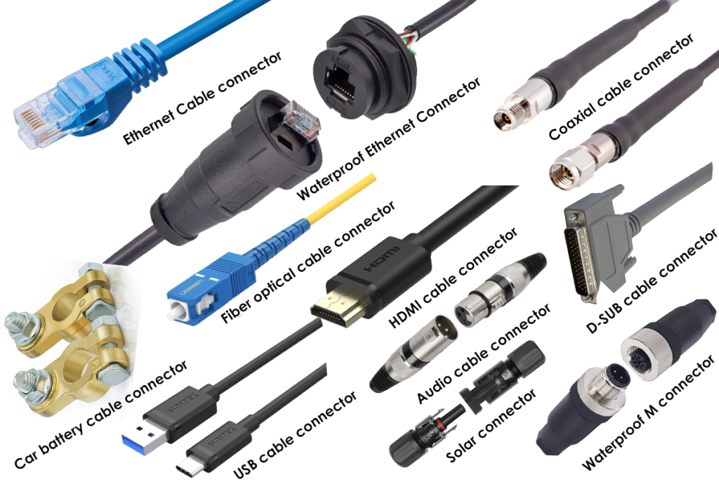 Adaptadores